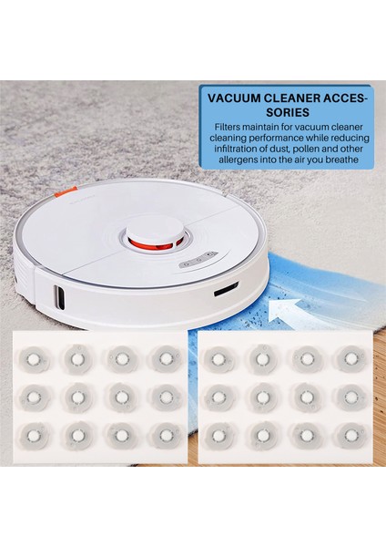 24 Adet/lot Xiaomi Roborock Robot S50 S51 Elektrikli Süpürge Yedek Parça Aksesuarları Roborock Su Tankı Filtresi (Yurt Dışından)