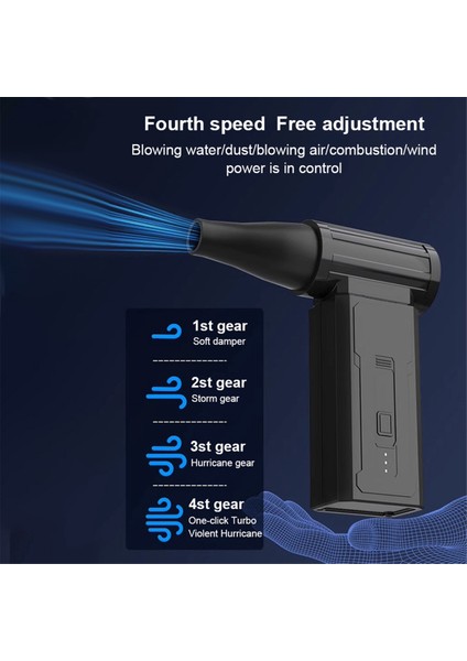 Mini Turbo Jet Fan 130000 Rpm 35M/STURBO Şiddetli Fan Fırçasız Motor Güçlü Hava Üfleyici Yüksek Hızlı Kanal Fanı (Yurt Dışından)