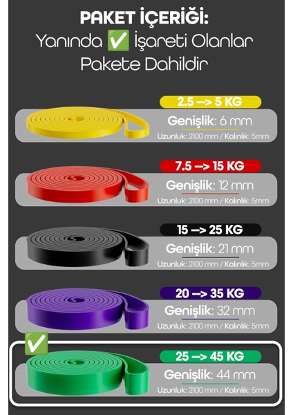 45KG Barfiks Lastiği Gym Resistance Band Antrenman Kas Geliştirme Bandı Yeşil (Ultra Sert) indirimleri