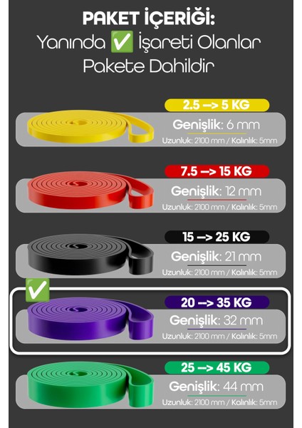 35KG Barfiks Lastiği Gym Resistance Band Antrenman Kas Geliştirme Bandı Mor (Extra Sert) indirimleri