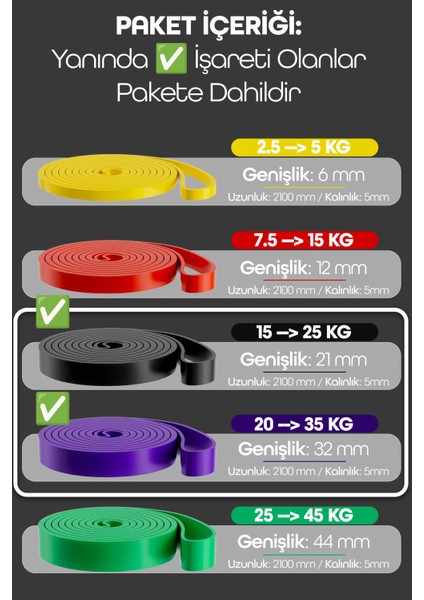 25 + 35 kg 2'li Set Barfiks Lastiği Gym Resistance Band Antrenman Kas Geliştirme Bandı indirimleri