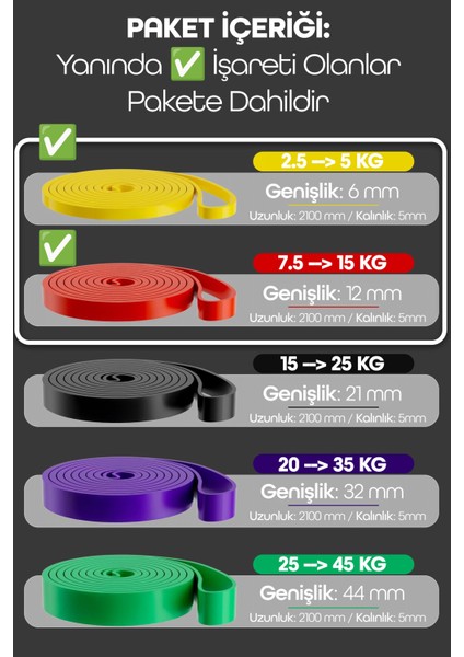 5 + 15 kg 2'li Set Barfiks Lastiği Gym Resistance Band Antrenman Kas Geliştirme Bandı indirimleri