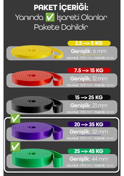 35 + 45 kg 2'li Set Barfiks Lastiği Gym Resistance Band Antrenman Kas Geliştirme Bandı indirimleri