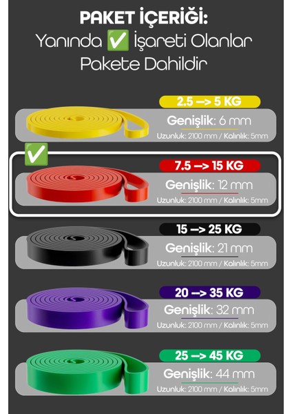15KG Barfiks Lastiği Gym Resistance Band Antrenman Kas Geliştirme Bandı Kırmızı (Orta Sert) indirimleri