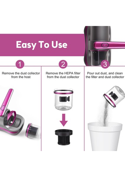 Auhma Ahv-07 Kablosuz Yatak Akar Süpürgesi 12V Uv Sterilizasyonlu Mite Remover indirimleri