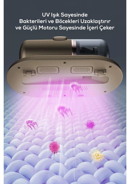 Uv Işık Teknolojili Güçlü Motorlu Akar Temizleme Cihazı - %99,9 Akar Giderme Özellikli fiyatları