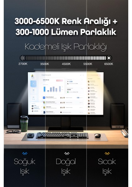 Monitör Lambası Kumandalı Light Pro Series USB Kademeli Parlaklık Renk Ayarlı Masa Pc Ekran Işığı