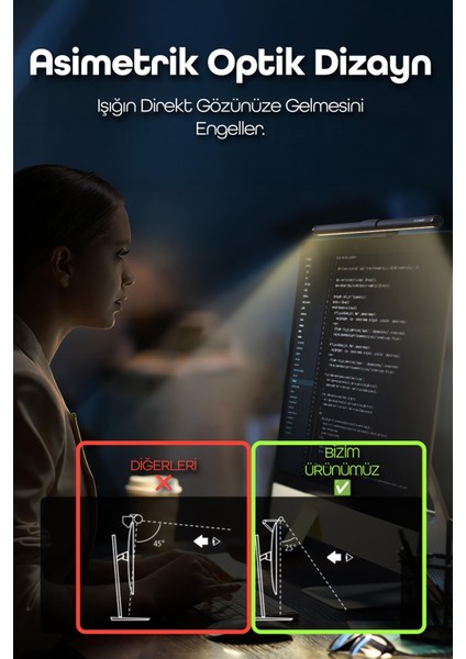 Monitör Lambası Kumandalı Light Pro Series USB Kademeli Parlaklık Renk Ayarlı Masa Pc Ekran Işığı