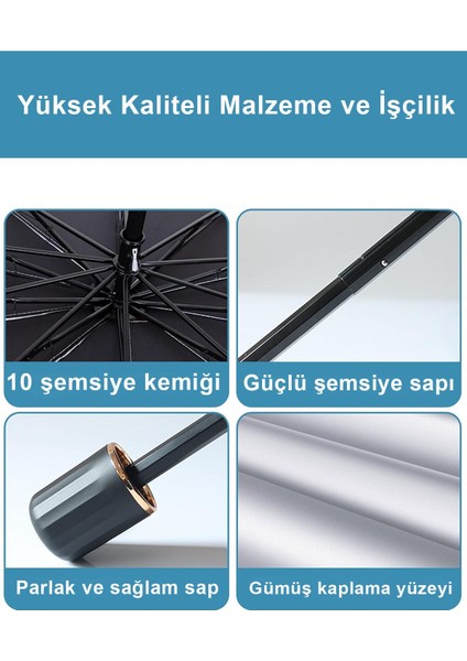 Araç Ön Cam Güneşlik Şeffaf Perde, Çok Marka Uyumlu, Sunroof Koruyucu Dmr Group
