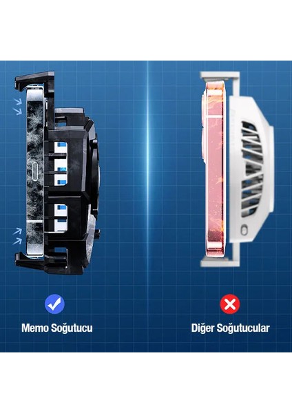 Cep Telefonu Soğutucusu Kıskaclı 2 Kademe indirimleri