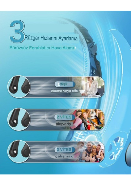 4000 Mah Şarjlı Boyun Askılı Kanatsız Vantilatör – 3 Kademeli Sessiz Fan fiyatları