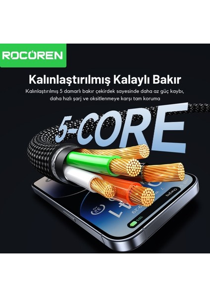 27W Type-C To Lightning Rgb Aydınlatmalı Örgülü Şarj ve Data Kablosu 1 Metre