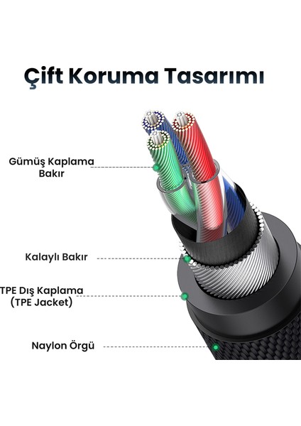 Dac Çipli Type-C To 3.5mm Jack Aux Ses Dönüştürücü Çevirici Kablo Adaptör