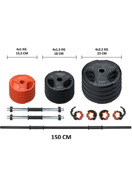 23 kg Grip Plate Turuncu Siyah Halter & Dambıl Seti | Yerli Üretim – 2 Yıl Garantili ve Dayanıklı Ürün fiyatları