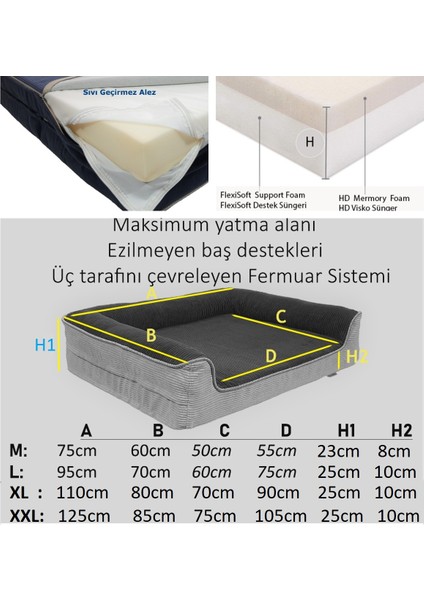 Premium Sofa Blok Sungerli Alezli Fermuarlı Yıkanabilir Köpek Yatağı-Bordo Krem