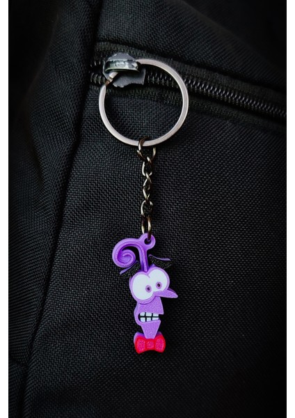 Ters Yüz (Inside Out) Korku Anahtarlık