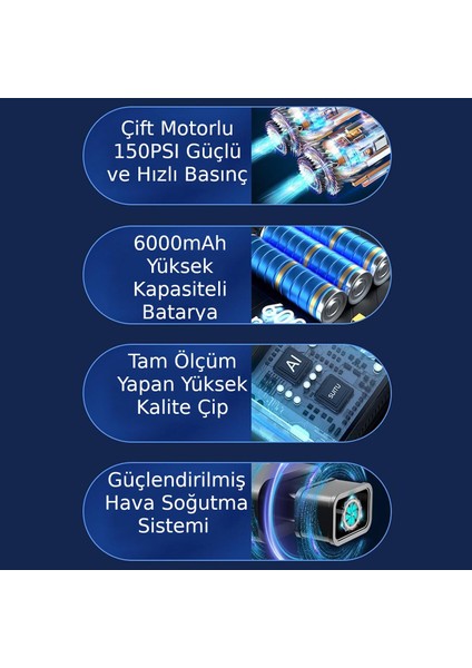 150PSI 6000MAH Şarjlı Araba Top Bisiklet Hava Pompası LED Akıllı Powerbank