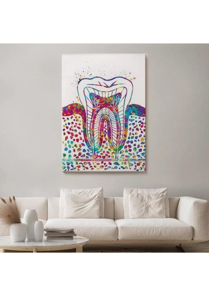 Renkli Diş, Diş Hekimi Duvar TABLOSU-6300 fiyatları