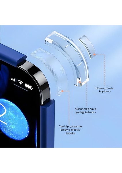 iPhone 13 Pro Max Kılıf Kenarları Renkli Arkası Mat Kılıf fırsatları