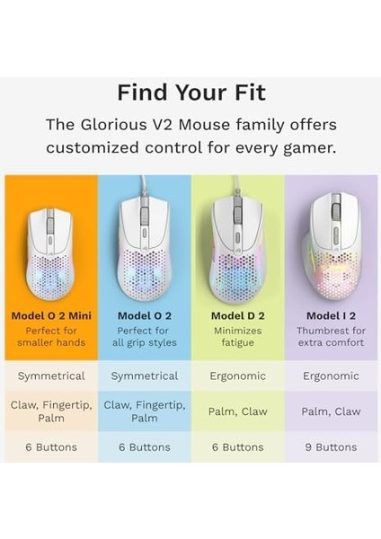 Model O 2 Mini Kablosuz Beyaz Oyuncu Faresi: 57 Gram, 210 Saate Kadar Pil Ömrü, Çifte Kablosuz 2.4 Ghz ve Bluetooth 5.2, 26K Optik Sensör, 80 Milyon Tıklama, 6 Programlanabilir Düğme,