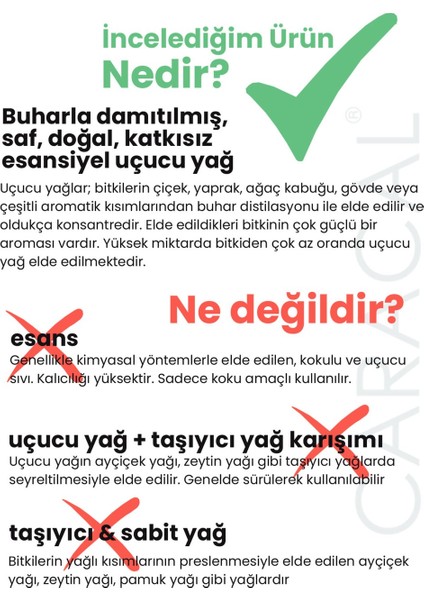 Doğal Okaliptus Yağı 5ml %100 Saf Uçucu Yağ fırsatları