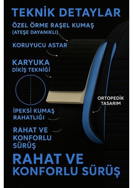 Seat Mii 2011–2021 Pulse Serisi Raşel Siyah Mavi Koltuk Kılıfı