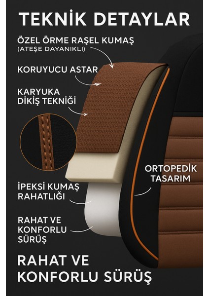 Togg T10X 2023–2024 Natura Serisi Raşel Taba Koltuk Kılıfı