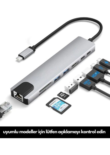 8‑in‑1 Usb‑c Hub – 4K Hdmı, Gigabit Ethernet, 2×usb 3.0, 2×sd, 2×type‑c Port
