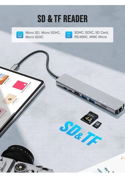 8‑in‑1 Usb‑c Hub – 4K Hdmı, Gigabit Ethernet, 2×usb 3.0, 2×sd, 2×type‑c Port