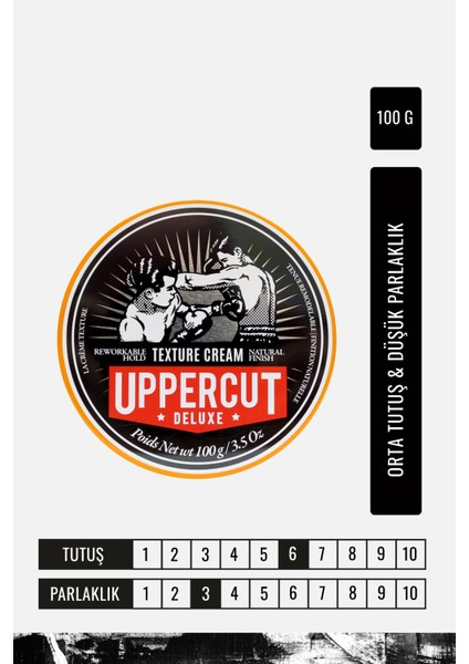 Texture Cream Wax 100 gr modelleri