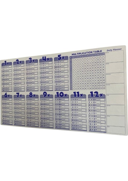 Statik Akıllı Kağıt Ingilizce Çarpım Tablosu 100X56 Cm(1 Adet Silgili Kalemli)