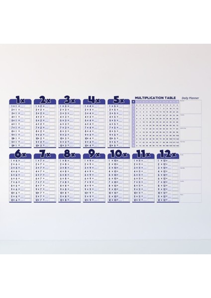 Statik Akıllı Kağıt Ingilizce Çarpım Tablosu 100X56 Cm(1 Adet Silgili Kalemli)