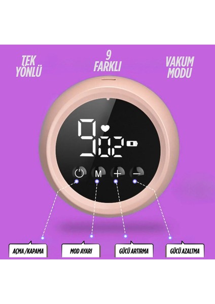 Süt Sağma Pompası Elektrikli Şarjlı Süt Pompası Yüksek Kalite 9 Farklı Sağma Ayarı Tek Yönlü modelleri