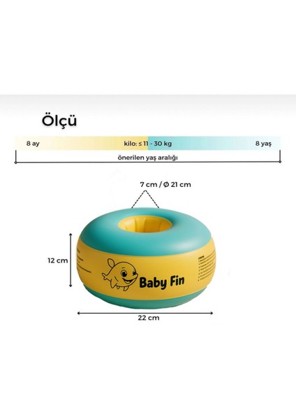 Mavi Çocuk Yüzme Kolluğu ve Güneş Kremi Seti, Süngerli Deniz Kolluğu