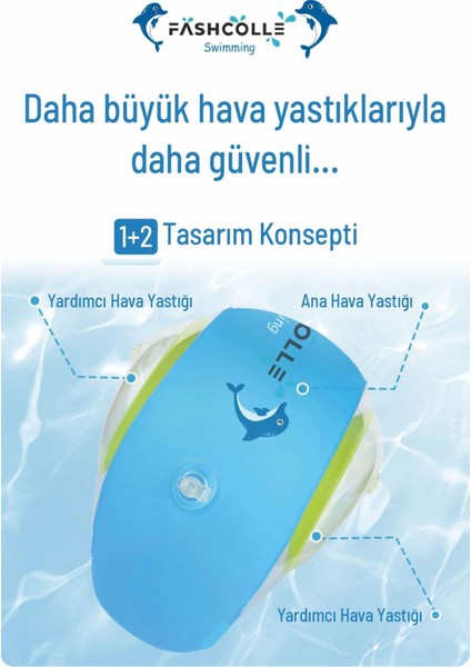 Çocuklar Için Mavi Şişme Deniz Kolluğu, 1-4 Yaş, 2 Adet Set fırsatları