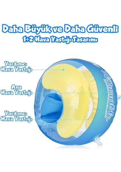 Miniklere Konforlu Yüzme Yardımcısı 1-4 Yaş Mavi Kolluk modelleri