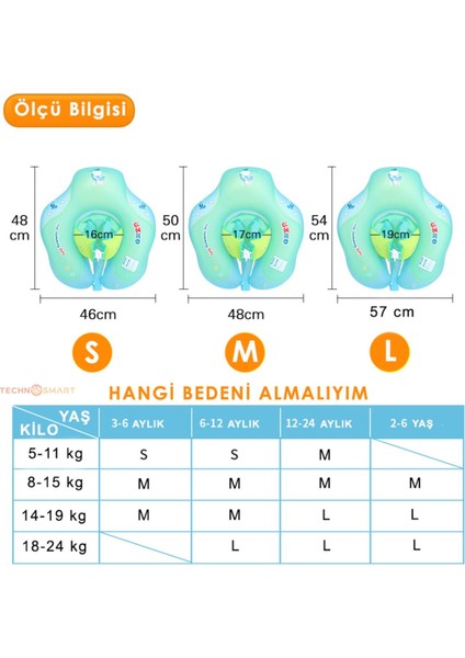 Çocuklar Için Güvenli Yüzme Simidi, Bel ve Omuz Korumalı, Mavi, Büyük Beden indirimleri
