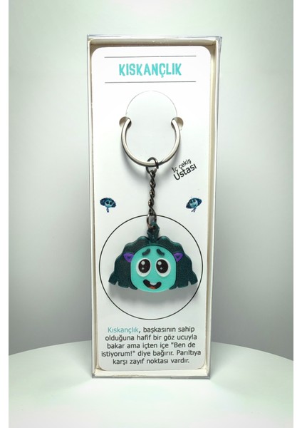 Ters Yüz (Inside Out) Kıskançlık Anahtarlık