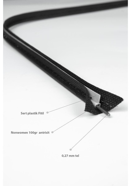3'lü Pvc ve Şeffaf Telli Valiz Seti, 60X40X20 Cm, Siyah Renk modelleri