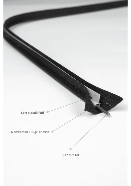 3'lü Set 60X30X18 cm Pvc Şeffaf Telli Valiz ve Hurçler modelleri