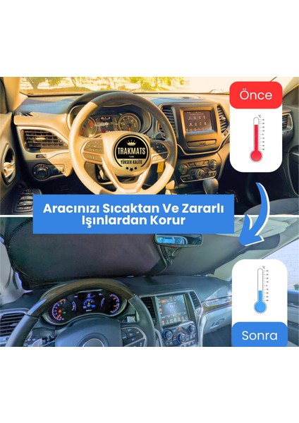 Skoda Scala 2019-2020-2021-2022-2023-2024-2025 Katlanabilir Milfonlu Yuvarlak Oto Güneşlik, Uv Koruma, Kılıflı Ön Cam Perde, Üniversal Uyum