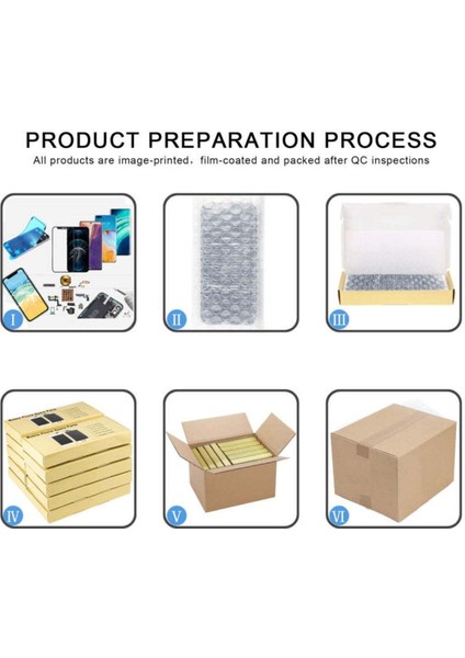 iPhone 12 Kasa Boş Yan Tuşlar Kamera Lensi Kasa Boş (Beyaz)