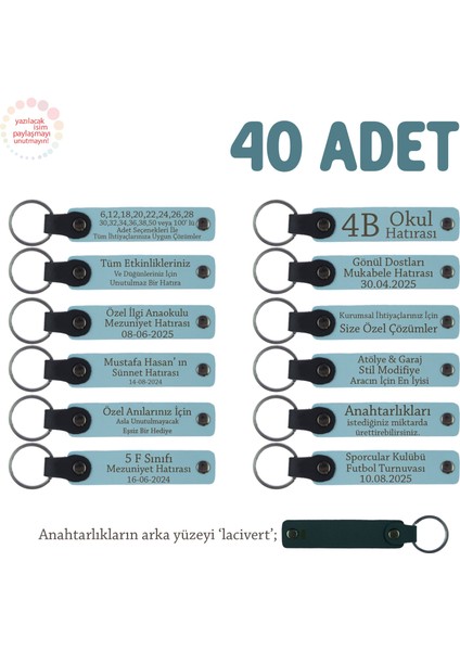 Gök Mavi & Lacivert, Bebek Mevlidi Hatırası Için Isim Yazılı Anahtarlık 40’lı Set, Hediyelik Armağan