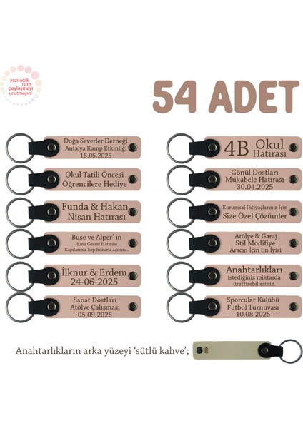 Yavru Ağzı & S.kahve, Hamile Anneye Doğum Hatırası, Isim ve Özel Mesaj Yazılan 54'lü Anahtarlık Set