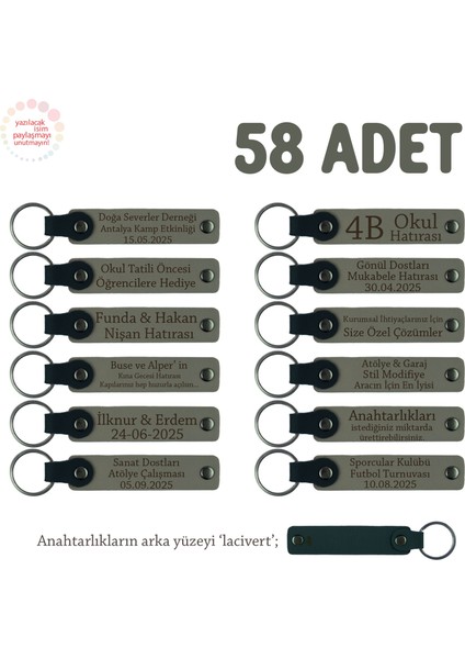 Kül Gri & Lacivert, Mağaza Açılışına Özel, Üzerinde Markanız Yazılı 58'li Anahtarlık Set, Promosyon