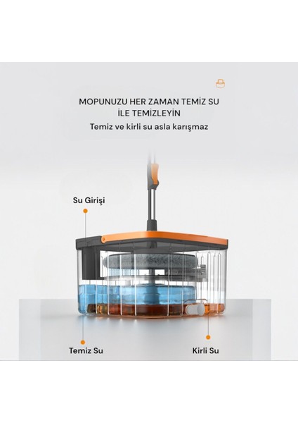 Mikrofiber Temizlik Seti, Su Ayrımı, Kare Başlık, Yedek Bez Hediye fiyatları
