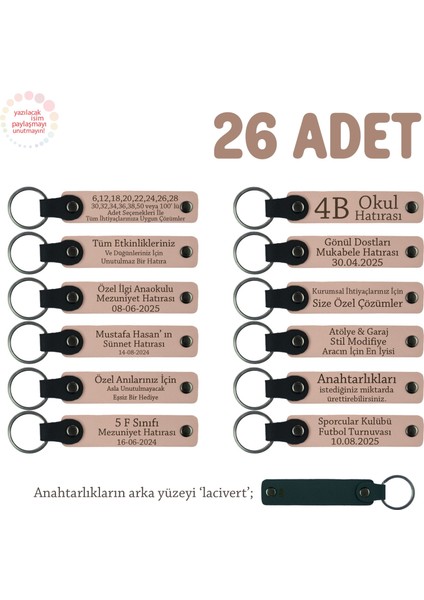 Yavru Ağzı & Lacivert, Öğretmeninden Mesajlı Karne Anı Anahtarlık 26’lı Set, Tüm Sınıfa Özel