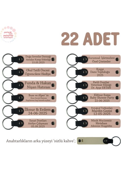 Yavruağzı & Sütlükahve, Tarih Bölümü Öğrencilerine Anlamlı Hatıra, 22'li Set, Isim Yazılı Anahtarlık