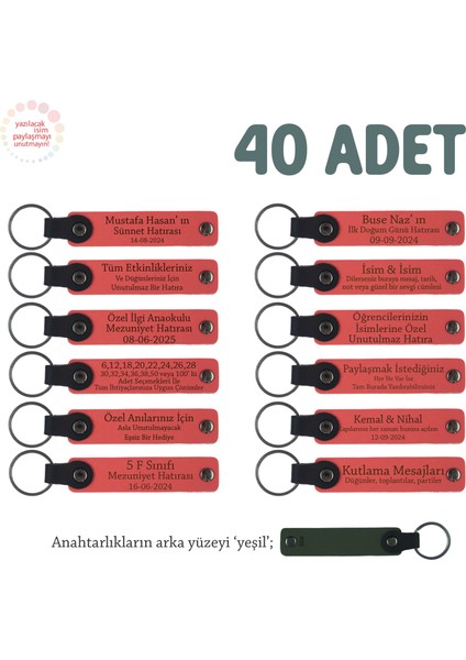 Nar Çiçeği & Yeşil, Çocuğunuzun Doğum Günü Için Özel Isim ve Mesajlı Hatıra Anahtarlık 42’li Set