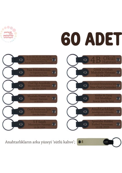 Kahverengi & Sütlü Kahve, Işletmelere Özel Üretim, Alternatif Promosyonel Anahtarlık, 60' Lı Set